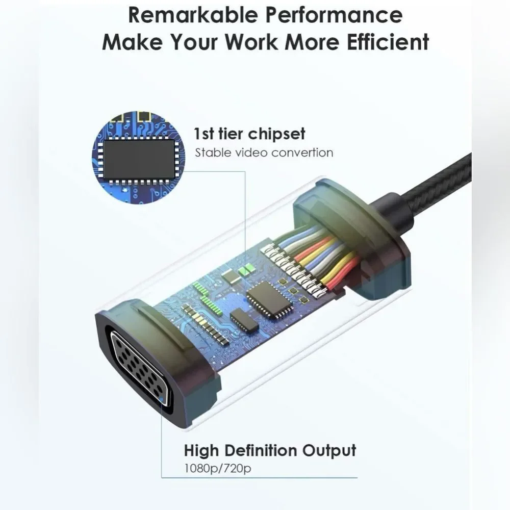 USB C to VGA Adapter,Type C to VGA Monitor Converter Compatible NIB